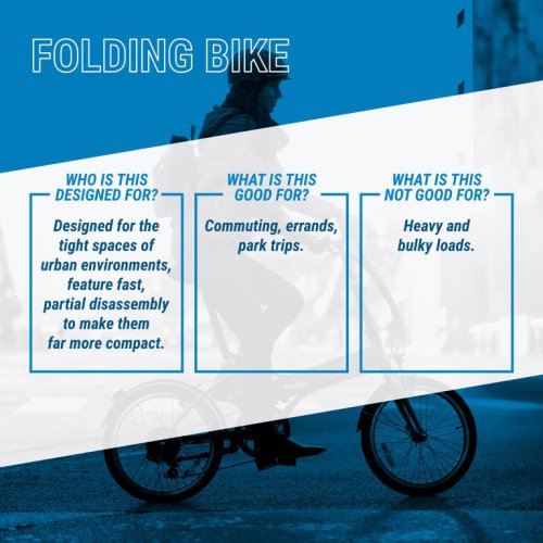 Tilt 100 20in folding bike - black